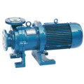 Magnetic Driven Circulation Pump